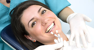 Dental Implants Cary, NC