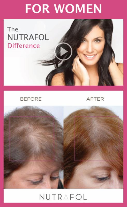 Dermatology Promotions New Orleans NUTRAFOL, Advanced Science for Women