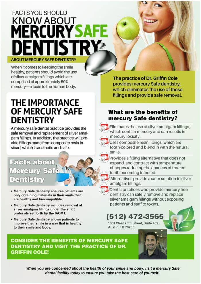 Mercury Free Info Graphic