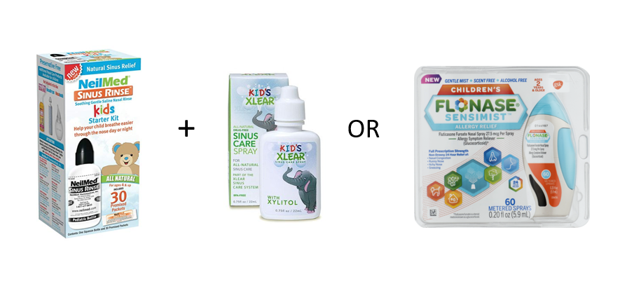 Flonase sensimist 